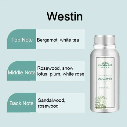 100ML Hotel Room Fragrance Diffuser - Home Air Freshener  Essential Oil Refills