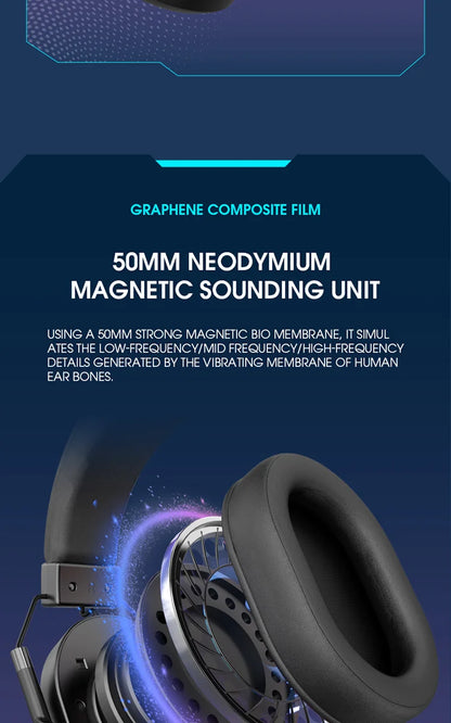 LDON Wireless Gaming Headset for PS5 PS4 Bluetooth 2.4GHz Headphone with Surround Sound Memory Foam for Switch Laptop Mobile Mac