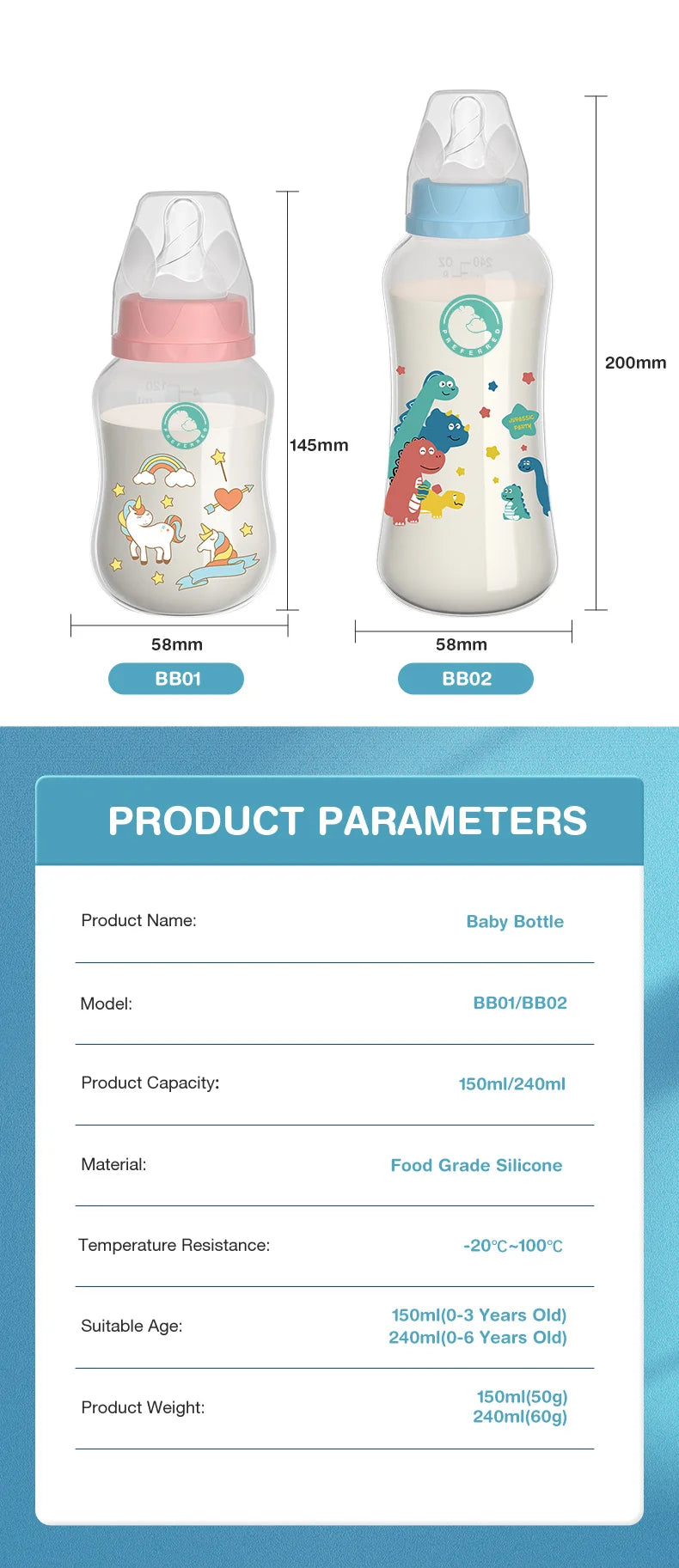 MAMIJOY 2PCS 150/240ML Baby Bottle Milk Bottle Anti-drop Heat-resistant Newborn Bottle Newborn Feeding Supplies BPAFREE BB01/02