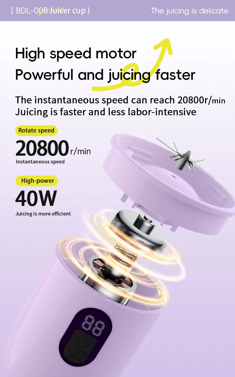 Portable USB Rechargeable Blender - Mini Juicer for Smoothies and Shakes