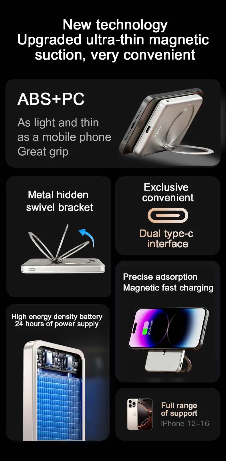 10000mAh Slim Mini Power Bank for MagSafe,Magnetic Wireless Fast Charger Stand 20W Portable External Battery For iPhone Samsung
