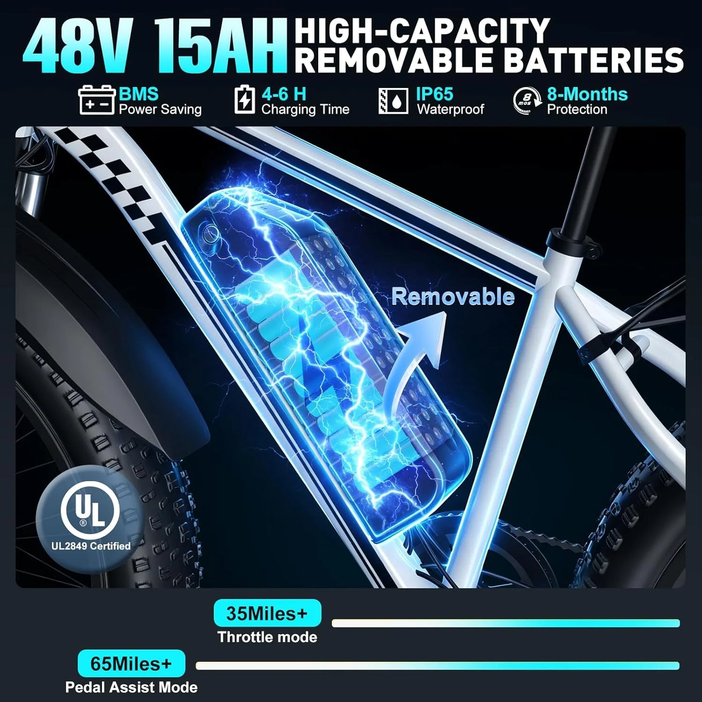 Electric Bike 1500W Peak Motor 30MPH 26x4'' Fat Tire E-Bike for Adults 48V/15Ah Battery 65 Miles Range Full Suspension 7-Speed Gears City Commuter
