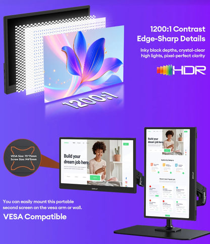 Portable Monitor - ZEUSLAP 15.6 Inch Full HD IPS Panel USB-C HDMI Display
