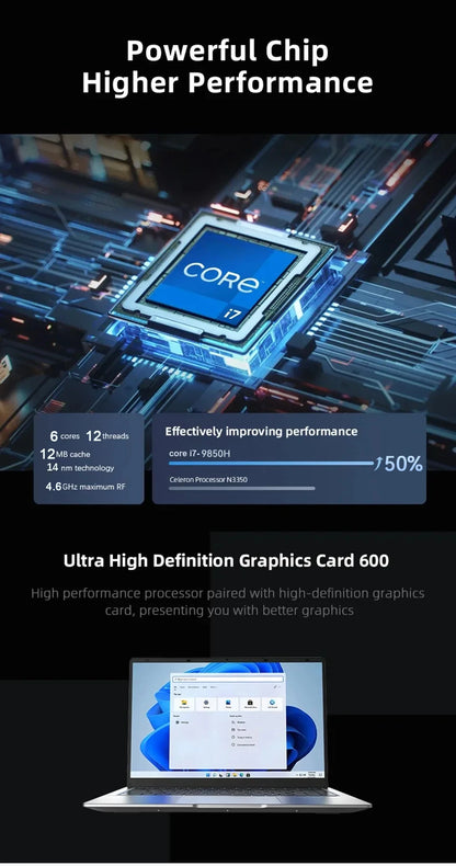 2026 Intel Core i7 9850H Atom A3950 Portable Laptop Computer 14.1" HD Gaming Laptops Windows 11 Pro SSD 2TB RAM 16GB PC Notebook