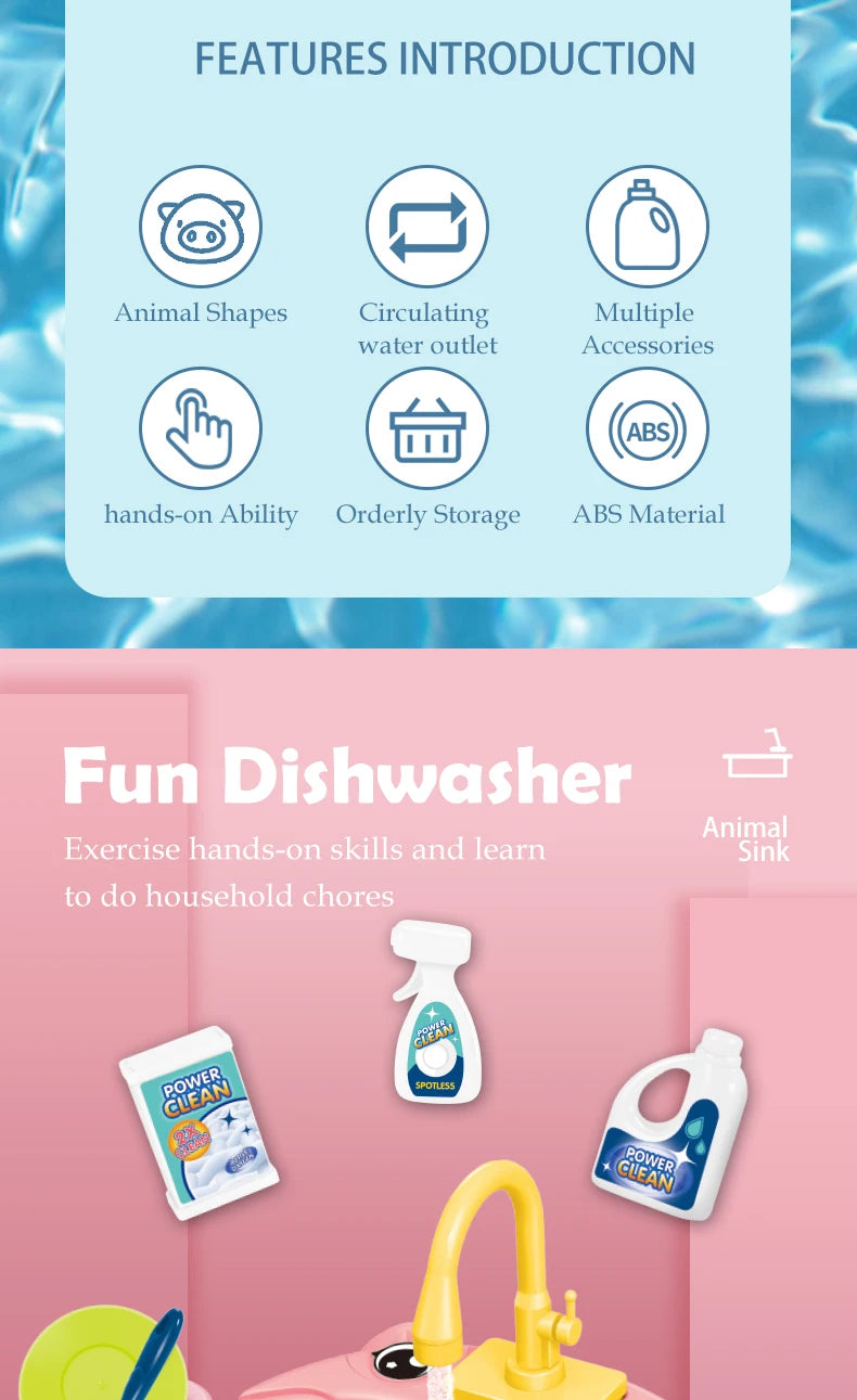 Dishwasher Kitchen Sink Toys, Toddler Kitchen Sink Toy Electric Playing Automatic Water Cycle System Toy Gifts for Kids ﻿