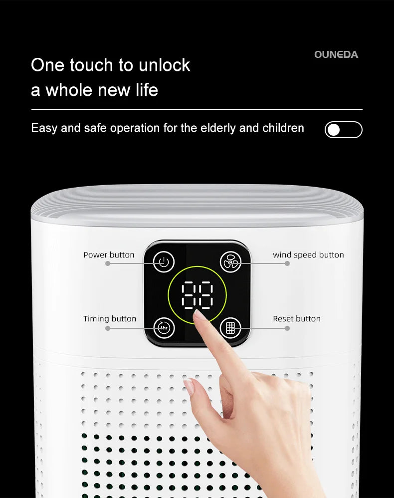 OUNEDA HY1800 Pro Air Purifier - H13 HEPA  Carbon Filters Smart Control Efficient Air Cleaner - ZOOMNSTORE