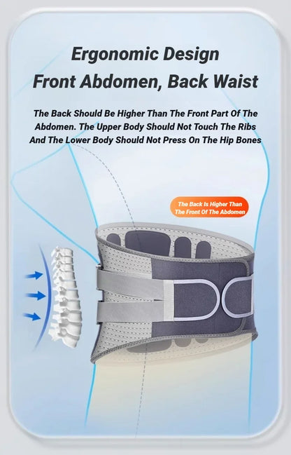 Back Brace Support Belt For Lower Pain Relief Adjustable Men Women Waist Lumbar Sciatica Scoliosis Herniated Disc Corset Posture