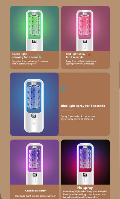 Essential Oil Diffuser  Humidifier - Aromatherapy Air Freshener for Home  Hotel - ZOOMNSTORE