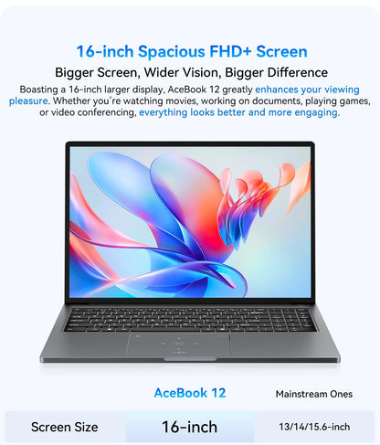 Blackview AceBook Laptop - 16 Inch Windows 11 Notebook, 16GB RAM, 512GB SSD, IPS Display