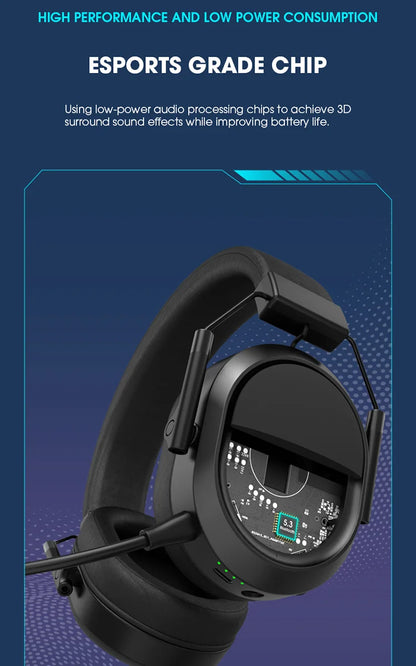 LDON Wireless Gaming Headset for PS5 PS4 Bluetooth 2.4GHz Headphone with Surround Sound Memory Foam for Switch Laptop Mobile Mac
