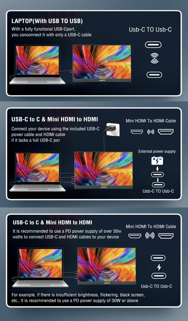Portable Touch Monitor 16 Inch HDR Display - USB-C, HDMI, Built-In Speakers, Detachable Stand