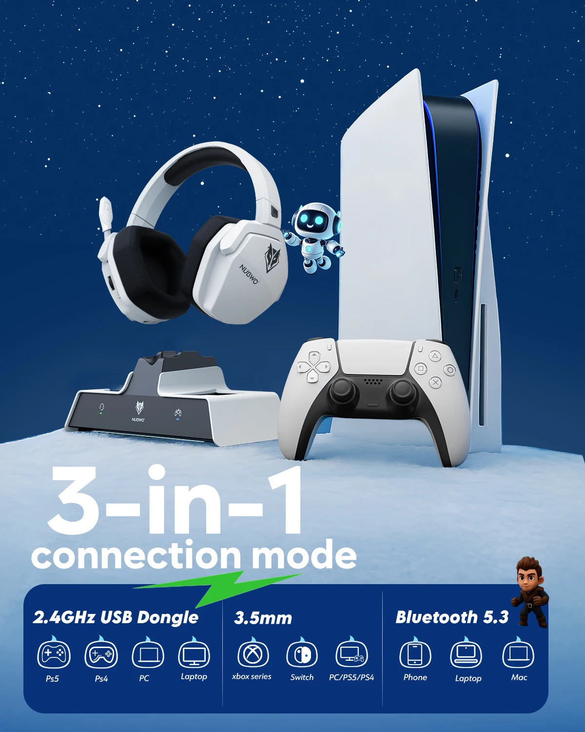 ZOOMNSTORE