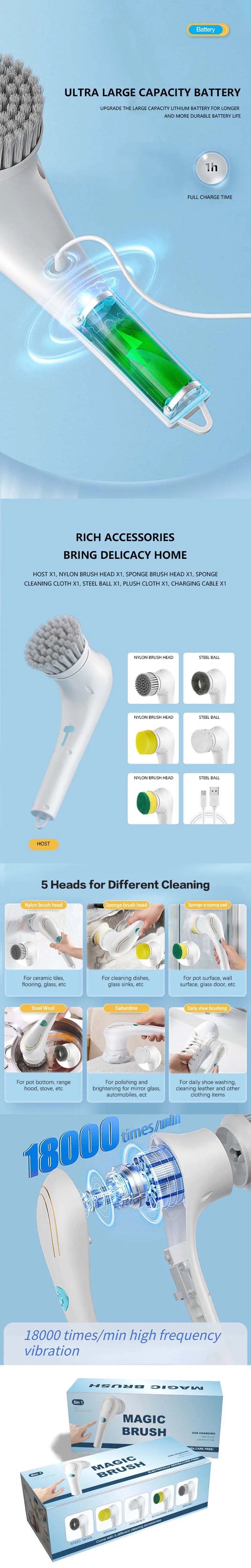Usb Rechargeable Kitchen Dishwashing Brush Sink Cleaner Bathroom Bathtub Clean Brush Spin Scrubber Electric Cleaning Brush