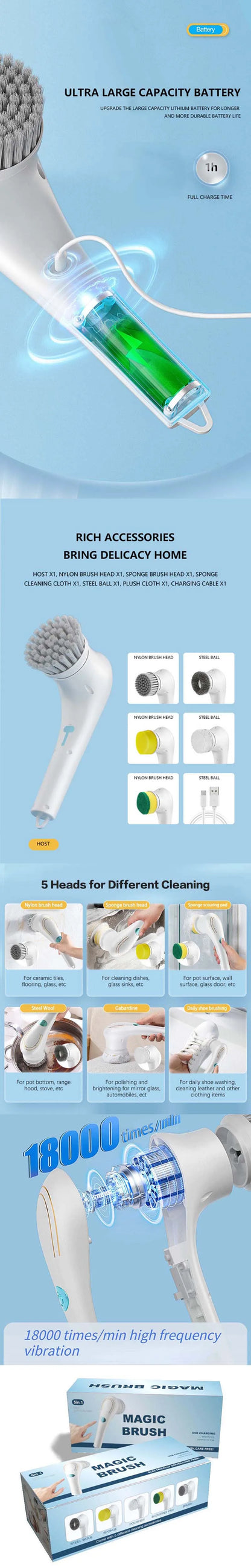 Usb Rechargeable Kitchen Dishwashing Brush Sink Cleaner Bathroom Bathtub Clean Brush Spin Scrubber Electric Cleaning Brush