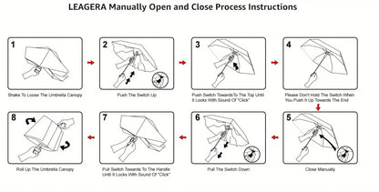 Compact Travel Mini Umbrella Uv Protection Capsule Umbrella 5 Fold Ultra Lightweight Sunshade Umbrellas Protable Manual