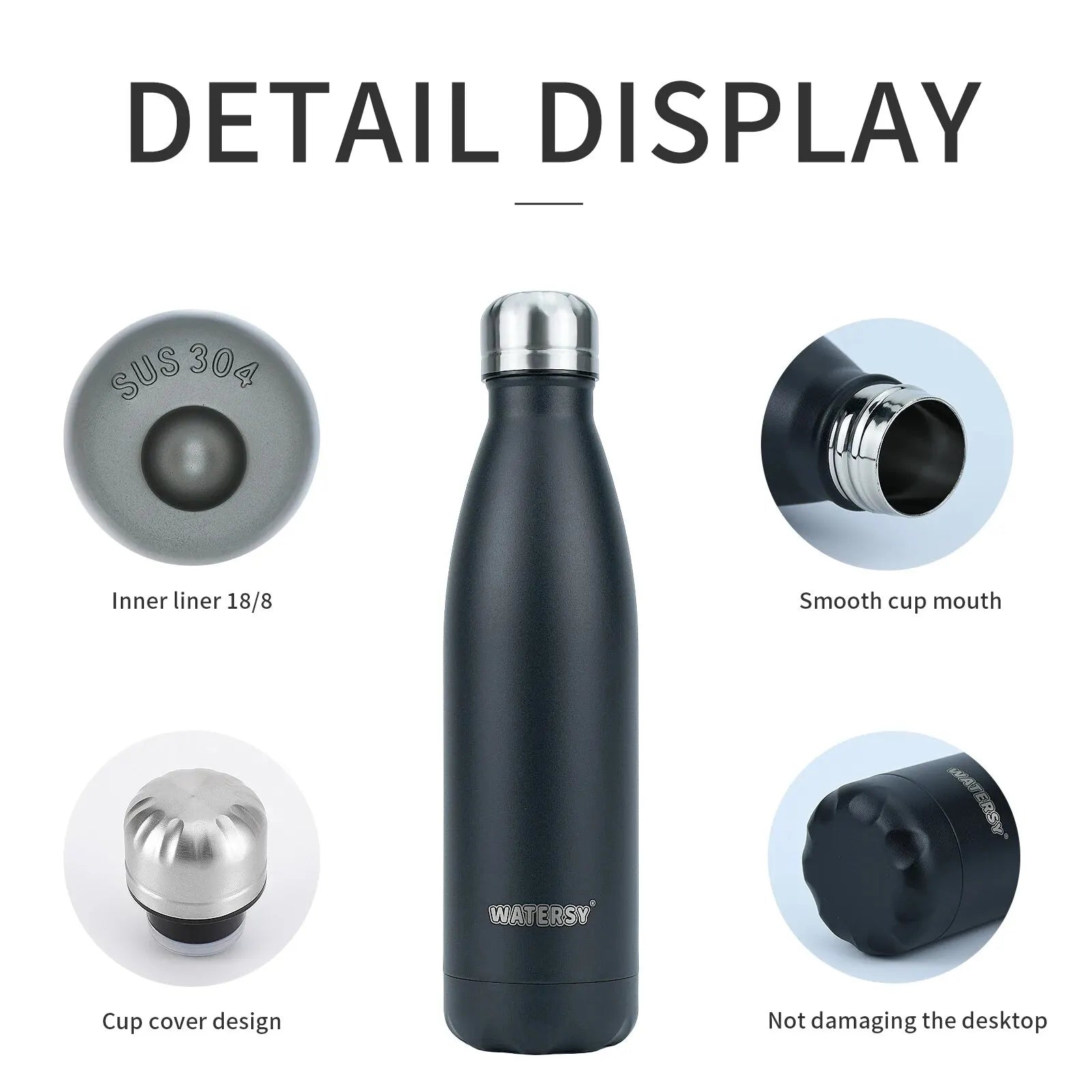 ZOOMNSTORE