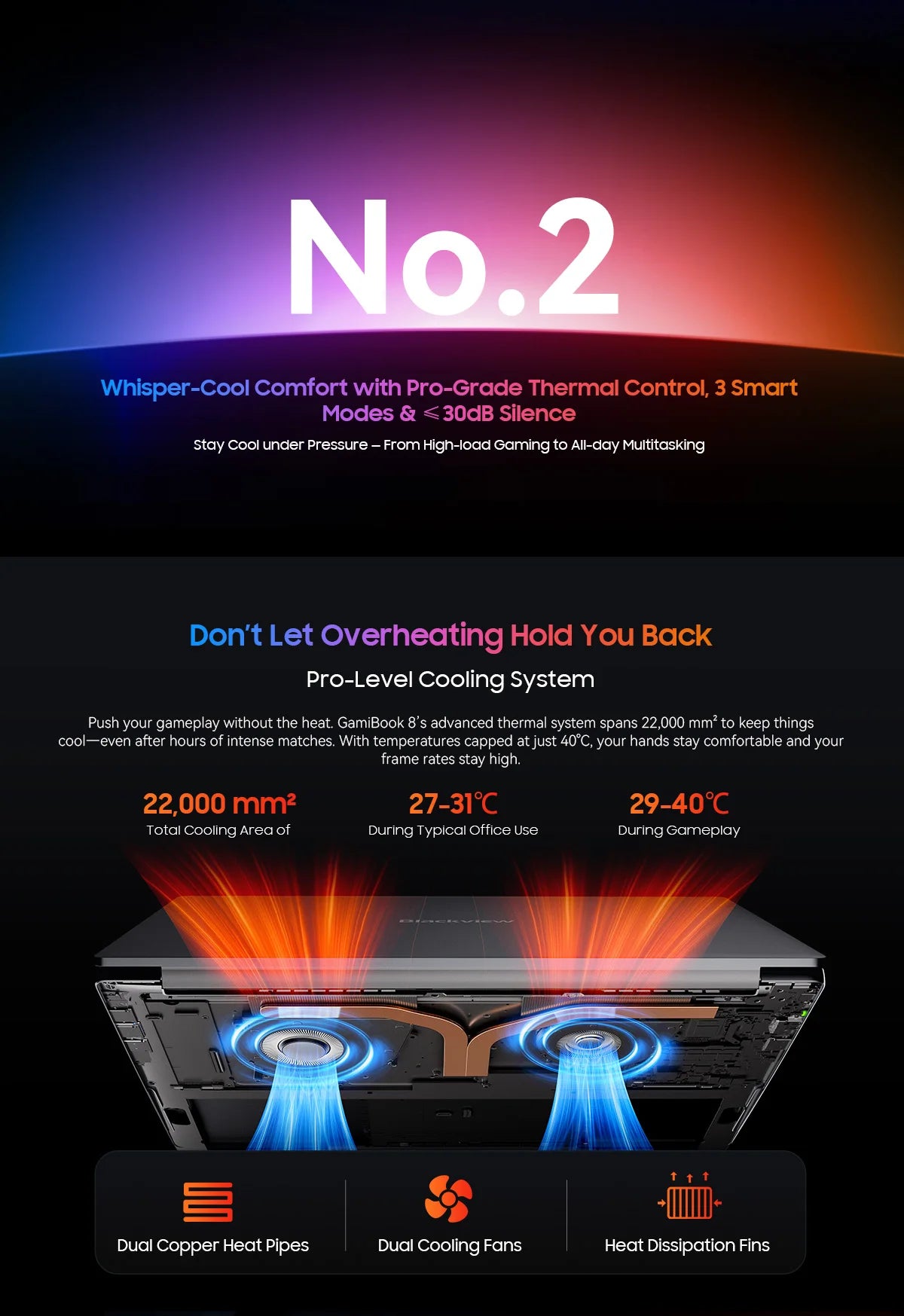 Blackview GamiBook 8 16 Inch Laptop - AMD Ryzen 7, 1920x1200 Display, Fast Charge Battery