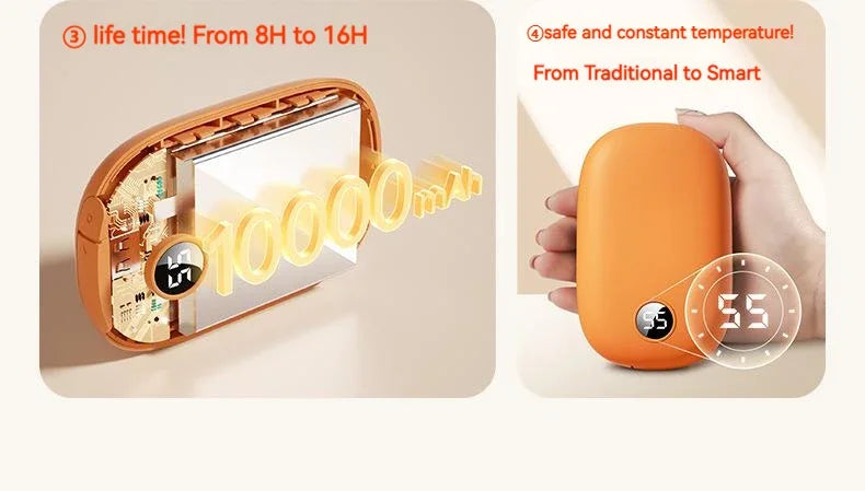 10000mAh Portable Hand Warmer USB Rechargeable 2-In-1 Power Bank Winter Electric Heater Warmer For Cold Weather