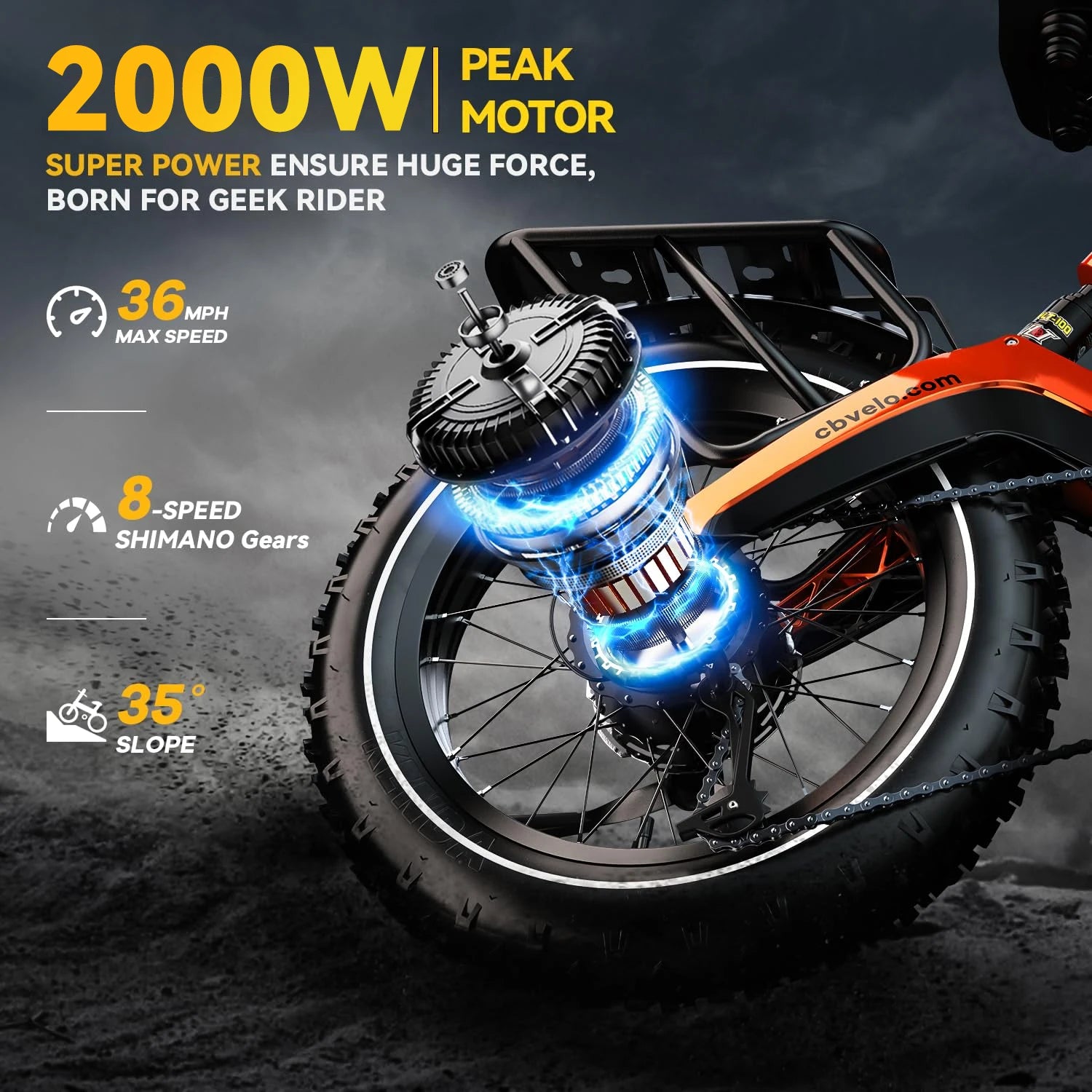 ZOOMNSTORE