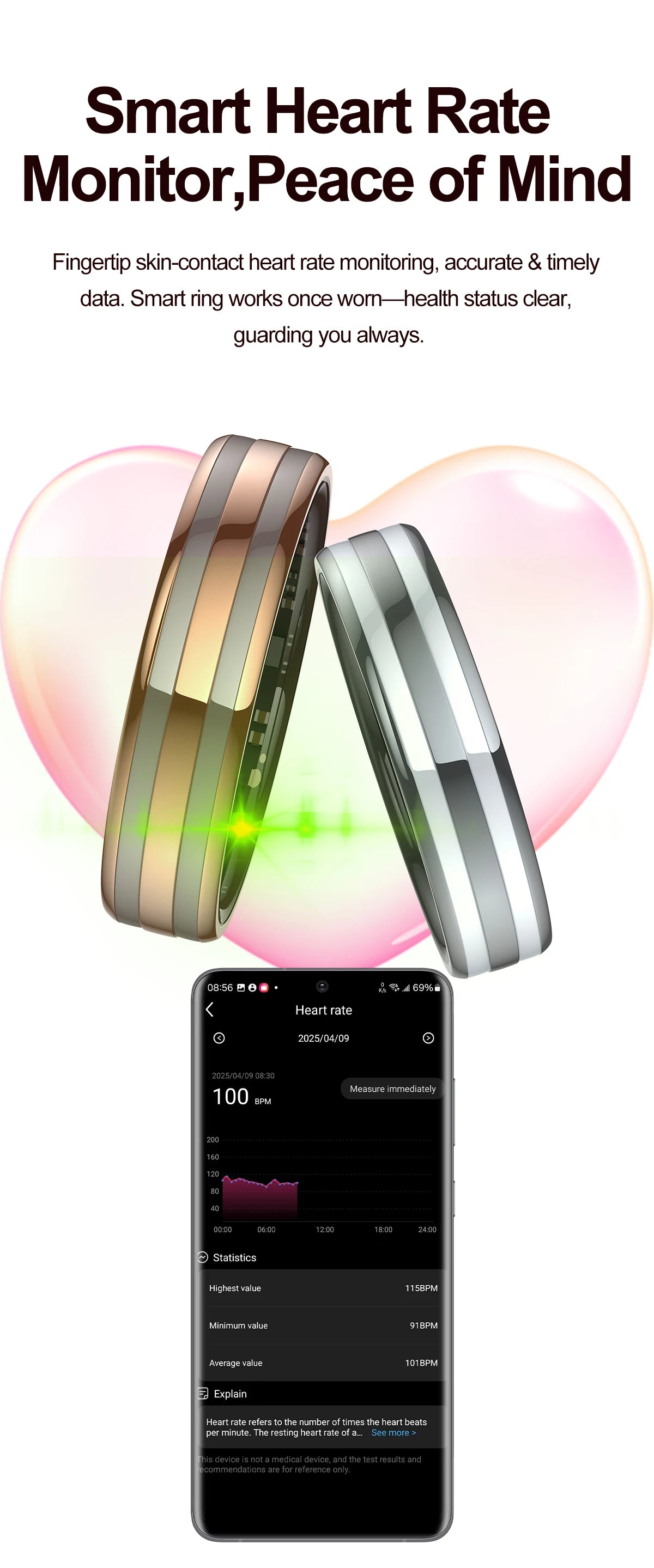 Fashion Smart Ring Health Monitor Sleep Tracker Step Calorie Counter Lightweight Waterproof Smart Jewelry Gift