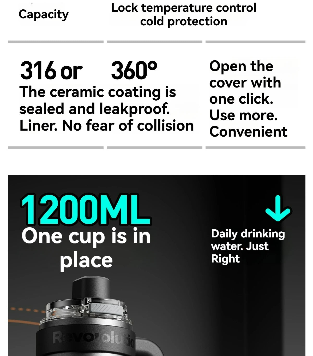1200ML Extra Large Tumbler Ceramic Drinkware Stainless Steel Water Bottle Insulated Vacuum Flask Straw & Handle Leakproof Mug