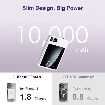 10000mAh Magnetic Wireless Power Bank PD22.5W Fast Charging Portable External Battery Adapter For Magsafe iPhone Huawei Samsung