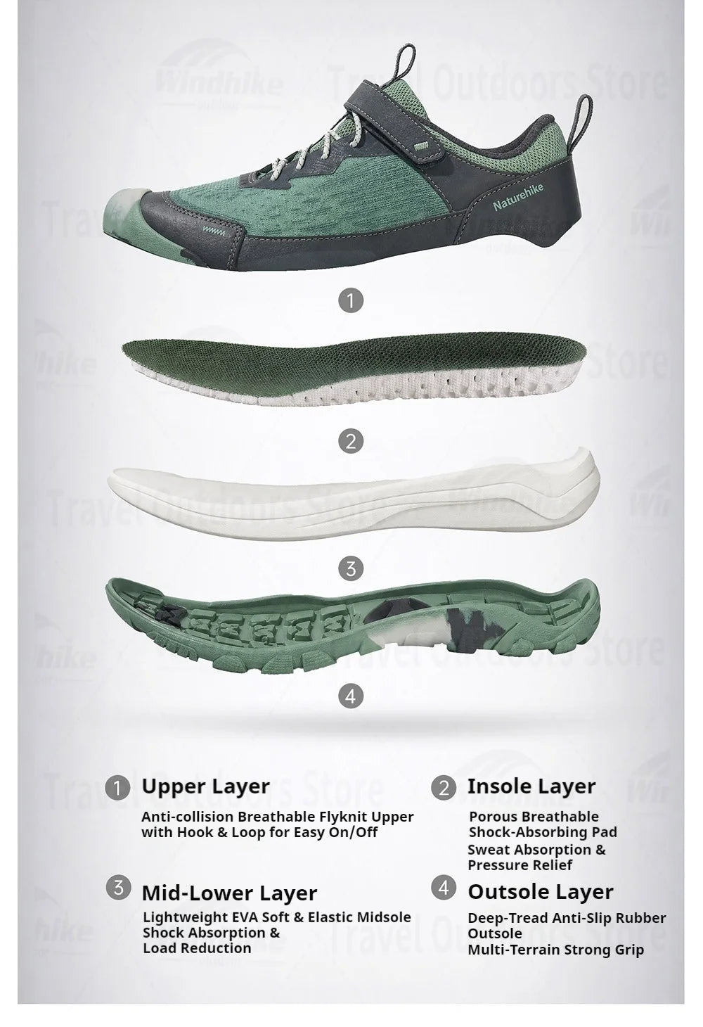 Naturehike Kids' Non-slip Lightweight Hiking Sneakers Anti-Slip Tape Walking Shoes Outdoor Travel Sneakers for River Tracing