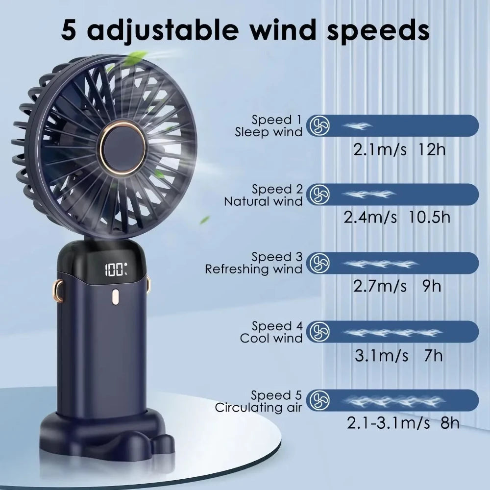 5000mAh Handheld Mini Fan Wireless USB Rechargeable Portable Digital Display Phone Holder Fan 5 Speed Foldable Neck Hanging Fans