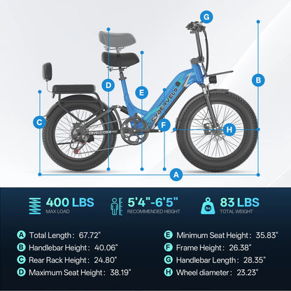 Cybervelo 20" Step-Thru Commuter, 1500W Peak 20ah Battery 80 Miles Long Range E-bike, 7-Speed Shift Adult Electric Bike EK12 EK8