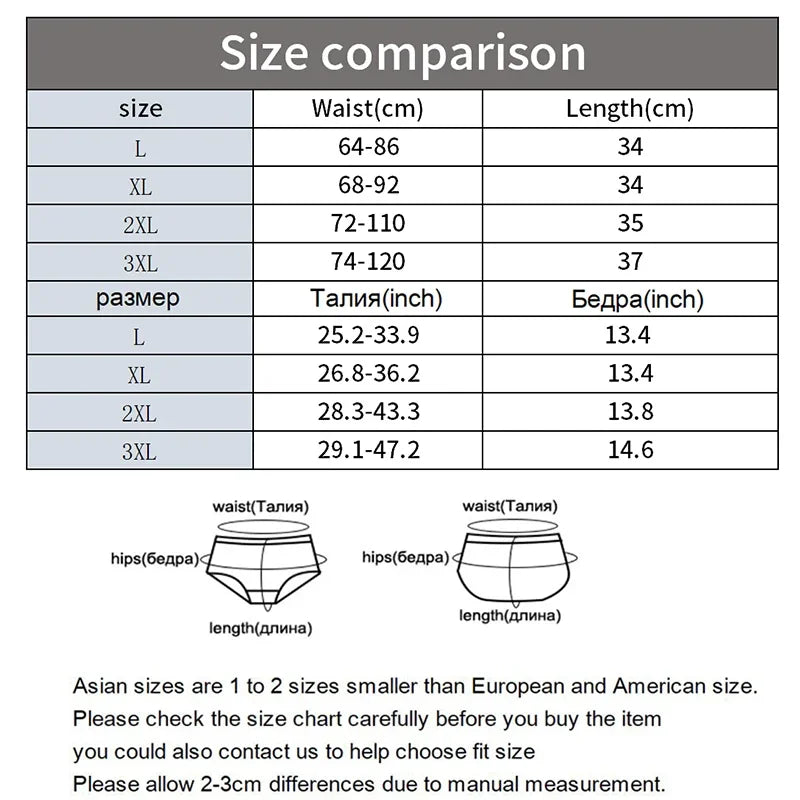5Pcs/lot Men Plaid Boxer Summer Thin Shorts Underwear Casual Elastic Waistband Button Mens Boxer Underwear Woven Shorts for Home