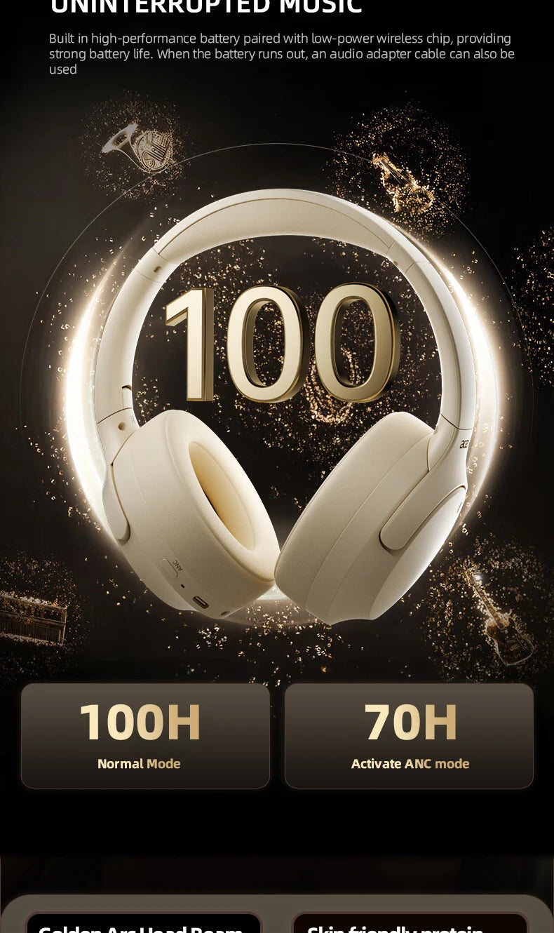 Acer ANC Wireless Headphones HIFI Headset Bluetooth 5.4 ENC HD Mic Head Tracking 3D Spatial Audio -42dB ANC Low Latency OHR305