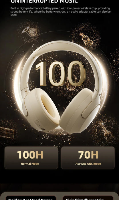 Acer ANC Wireless Headphones HIFI Headset Bluetooth 5.4 ENC HD Mic Head Tracking 3D Spatial Audio -42dB ANC Low Latency OHR305
