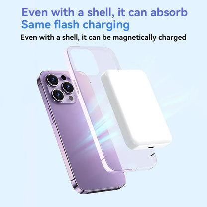 50000mAh Wireless Magnetic Power Bank Charger Fast Charging Portable Charger External Spare Battery For Apple iPhone Android