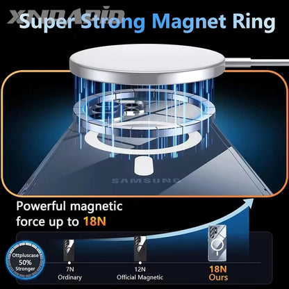 For Magsafe Magnetic Wireless Charging Case For Samsung Galaxy S25 S26 Ultra Plus FE S25Ultra 5G + Clear Shockproof Back Cover