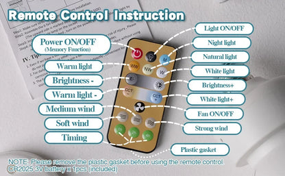 LED Socket Fan Light with Remote Small Ceiling Fan with Light, Cordless Light Socket Fan for Kitchen Bedroom Small Room