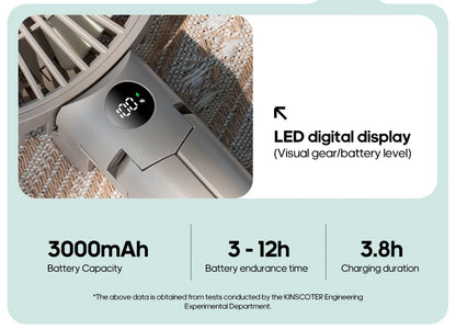 New Foldable Tripod Handheld Fan 3000mAh 4-Speed Rechargeable Fan LED Digital Display Portable Fan for Outdoor Travel Camping