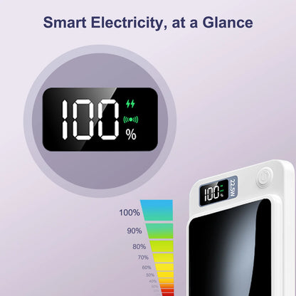 10000mAh Magnetic Wireless Power Bank PD22.5W Fast Charging Portable External Battery Adapter For Magsafe iPhone Huawei Samsung