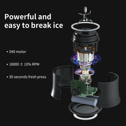 Portable 600ML Blender - USB Rechargeable Mini Juicer for Smoothies