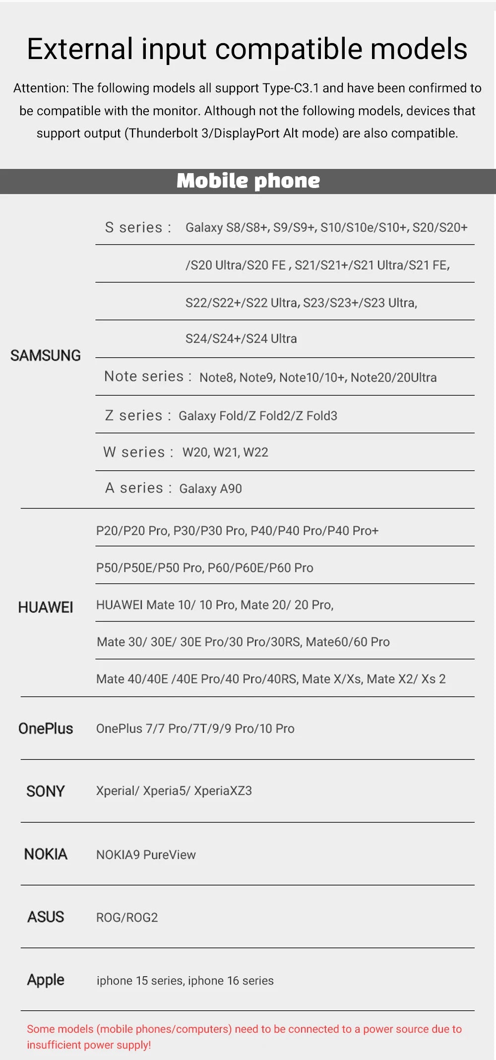 Portable 18 Inch Monitor - 1080P 100Hz IPS Display with HDR10 & 100% sRGB