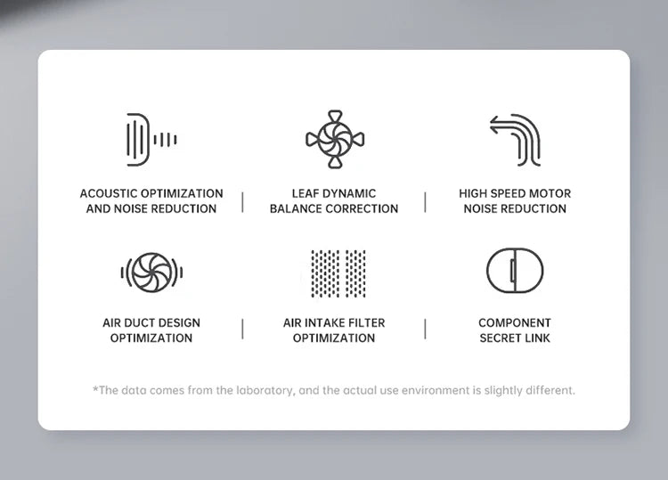 High Speed Hair Dryer – Blue Light Ion, Infrared Heating, 3 Speed Temperature | EU Plug