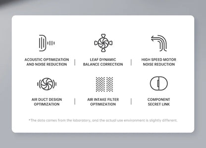 High Speed Hair Dryer – Blue Light Ion, Infrared Heating, 3 Speed Temperature | EU Plug