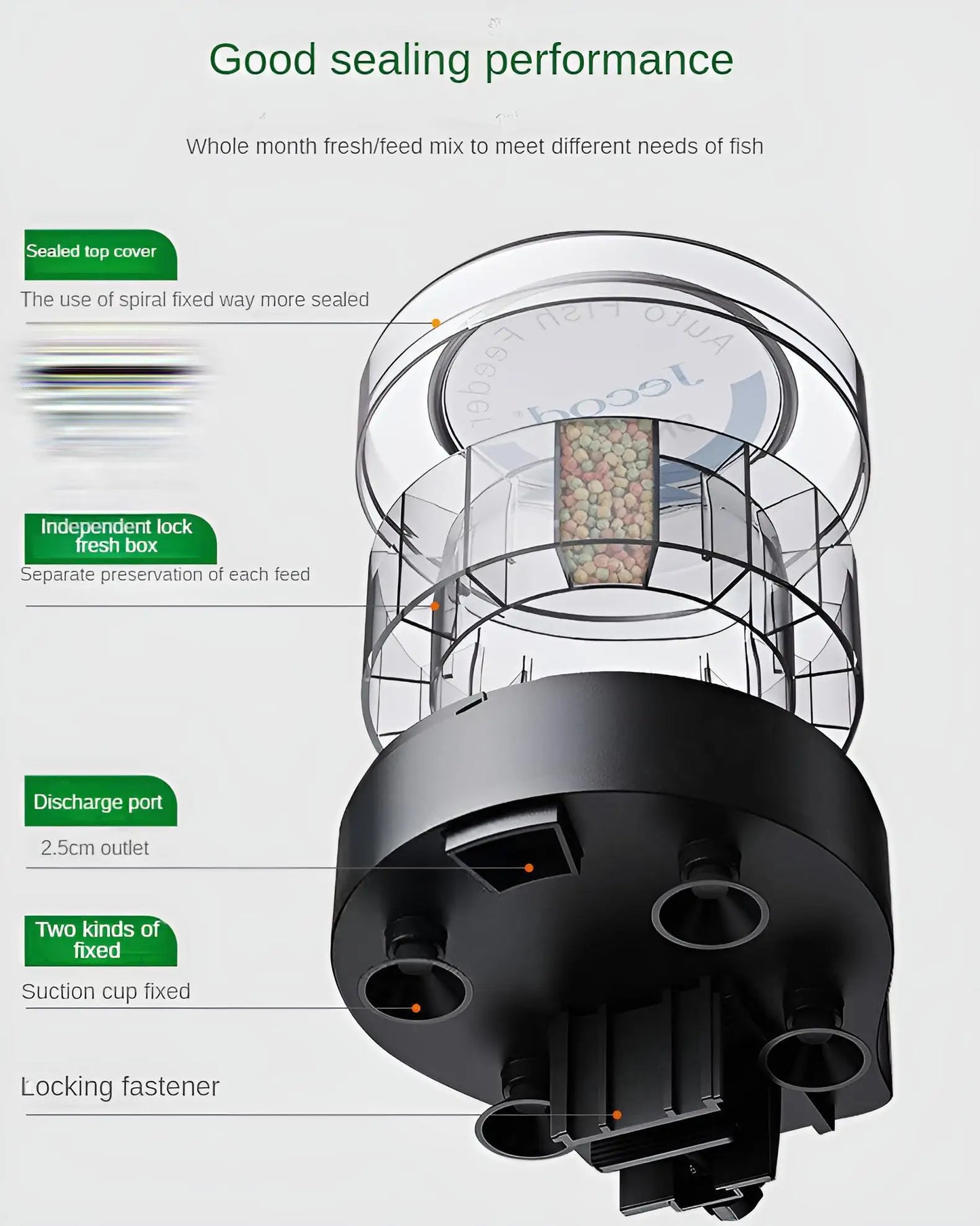 Automatic Fish Feeder｜Dual Moisture-Proof Bins｜100ml Capacity｜Precise Timing｜Anti-Jam Multi-Feed Compatible｜Easy to Clean