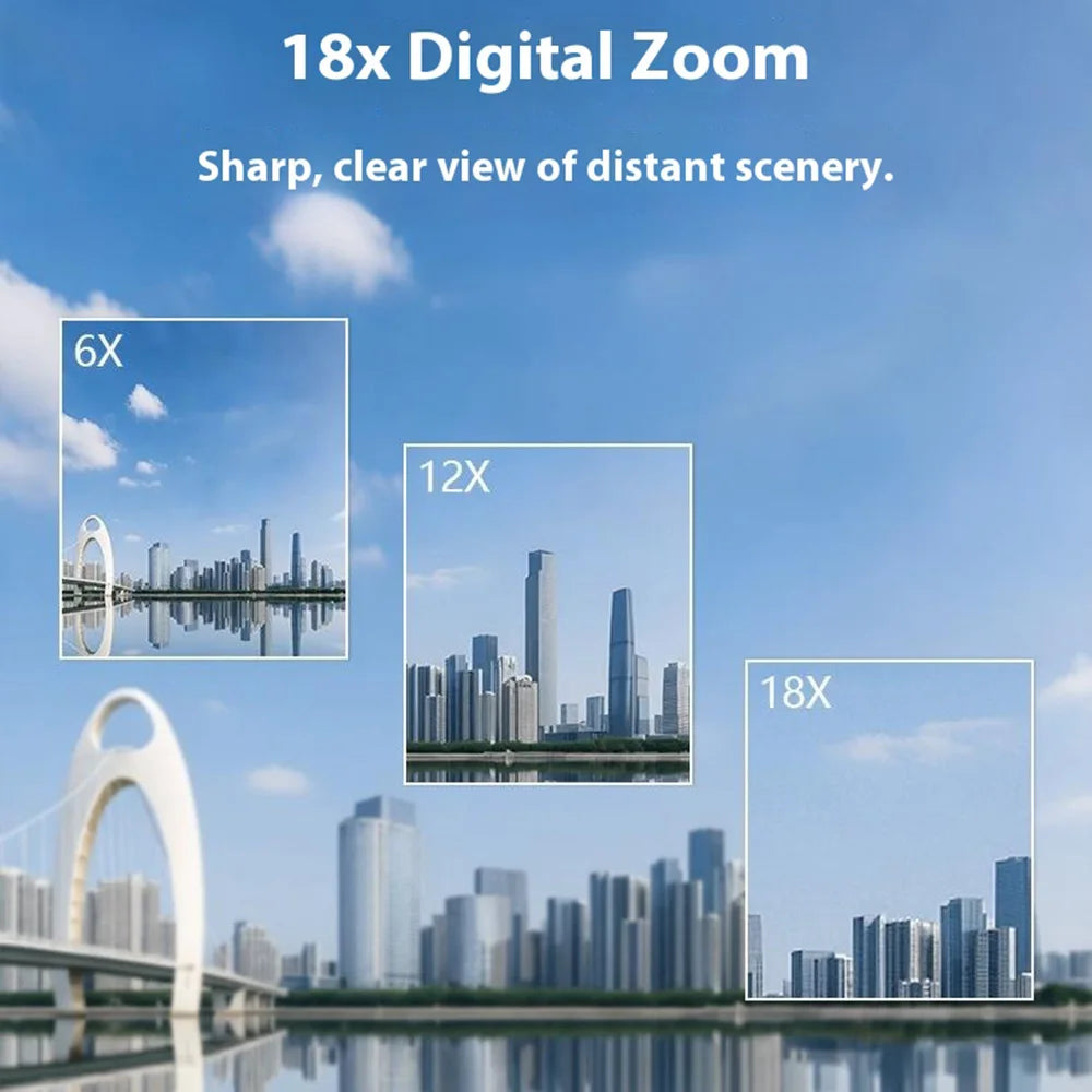 4K Video Camera Ultra HD Digital Camcorder | 80MP Photo Camera With Night Vision