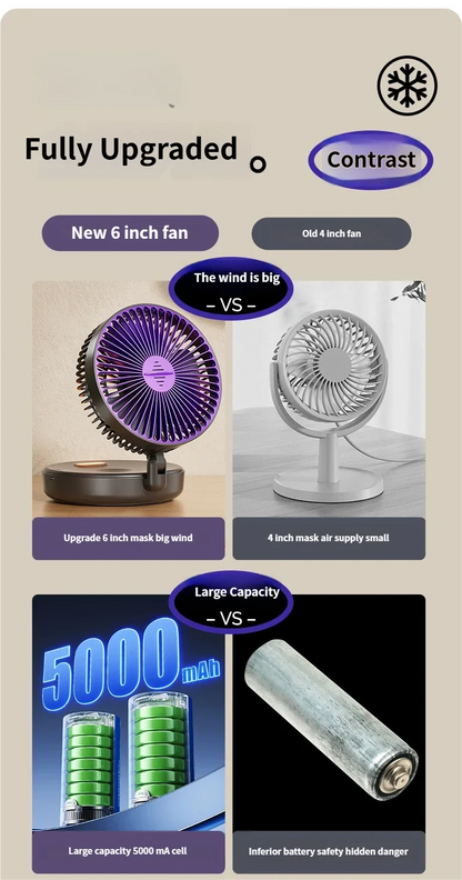 5000mAh Foldable Glow-in-the-Dark Fan Wall Mount Portable Quiet High-Speed Air Circulation Fan for Students Office Desk Fan