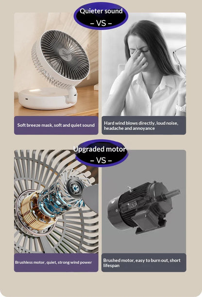 5000mAh Foldable Glow-in-the-Dark Fan Wall Mount Portable Quiet High-Speed Air Circulation Fan for Students Office Desk Fan