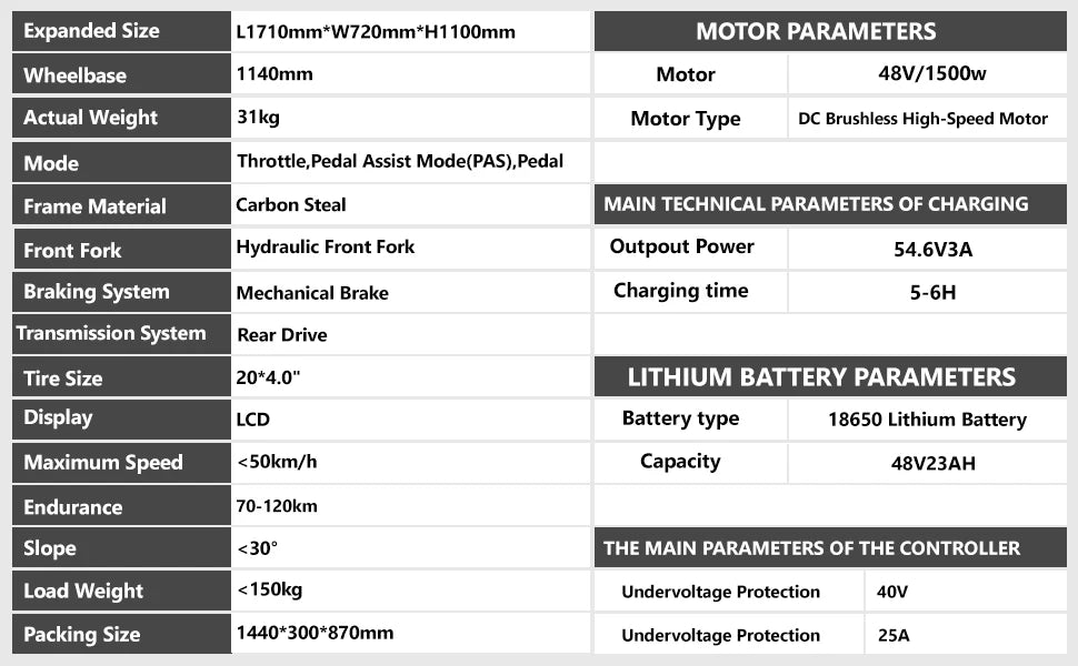 KICKWEY K7 Electric Bike, 3000W Off-Road Electric Bicycle, Full Suspension E-Bike, 20" Fat Tire All-Terrain Electric Dirt Bike