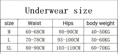 3PCS Victoria's Secret Lace Thongs Woman Comfortable Breathable Panty High Waist Women Underwear Sexy Lingerie Panties Seamless