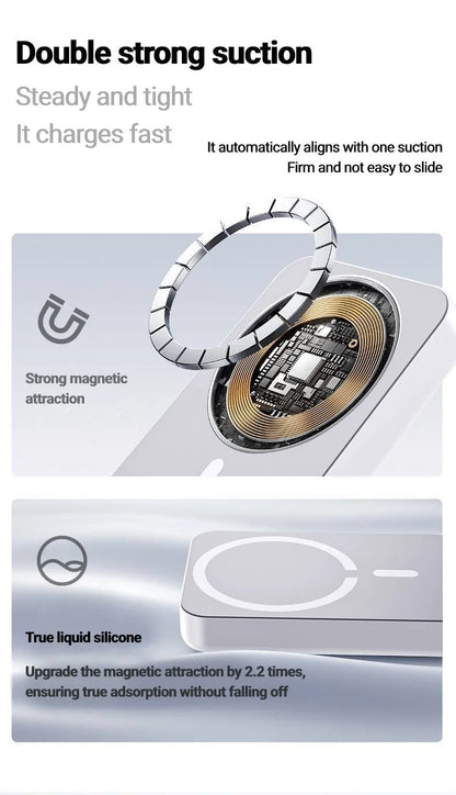 10000mAh Magnetic Wireless Power Bank Ultra Slim PD 20W Fast Charging Portable Charger for IPhone17/16/15/14/13/12/11