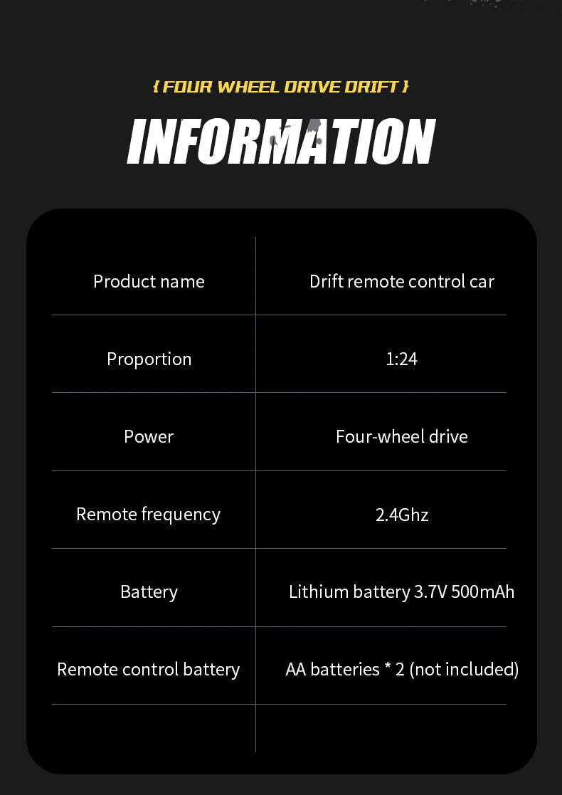ZOOMNSTORE