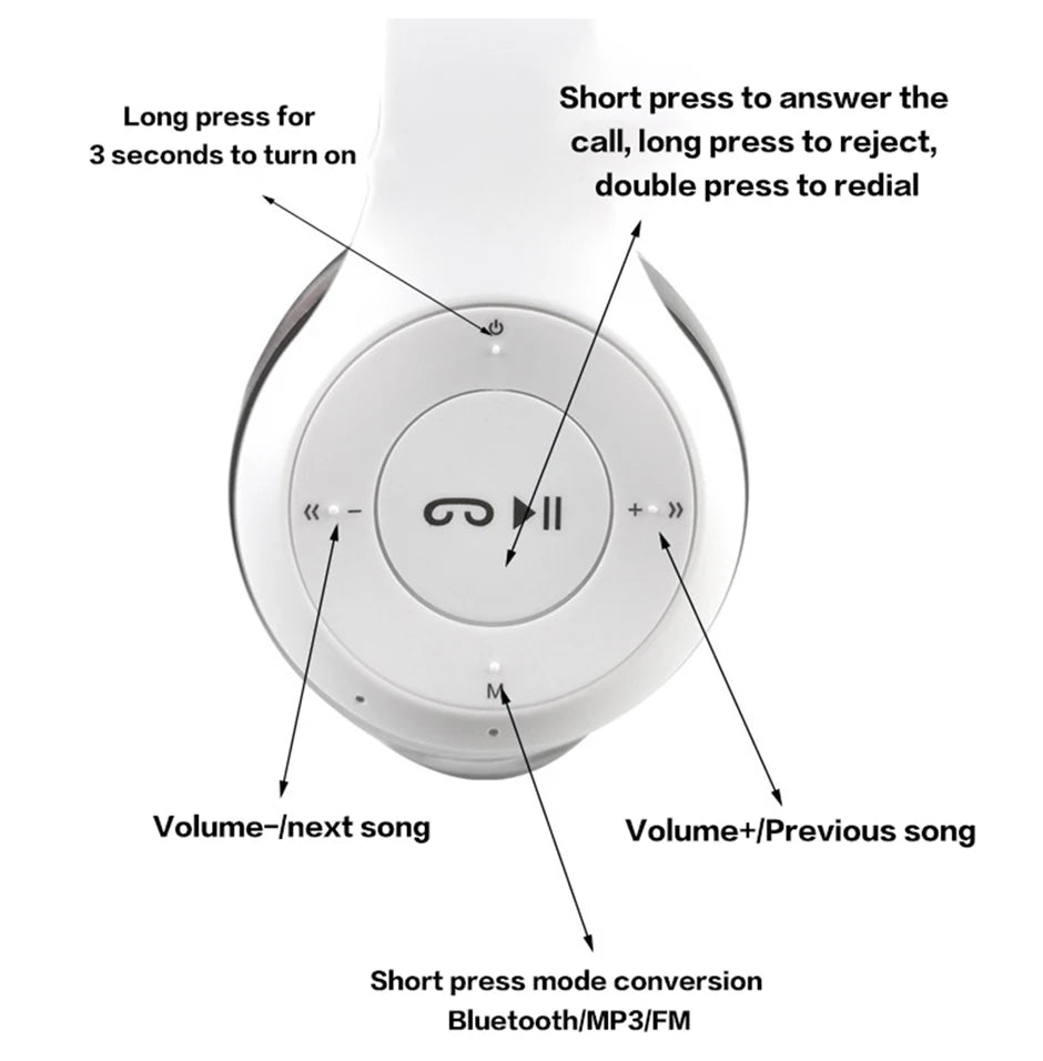 Handsfree Wireless Headphones Noise Canceling Headphone memory Card Earphone P47 headset Bluetooth Head Phone for iPhone Huawei